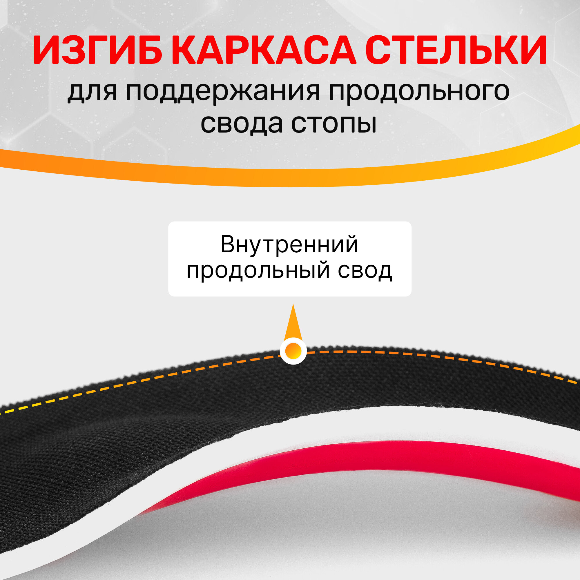 Ортопедические Стельки Стельки ортопедические каркасные при плоскостопии, р. 41-44