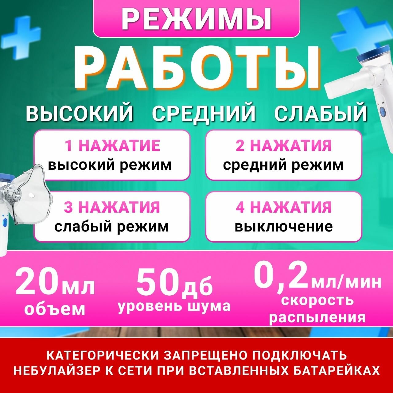 Ингаляторы И Небулайзеры Xiaomi Ингалятор ультразвуковой небулайзер с тремя насадками портативный для детей и взрослых.