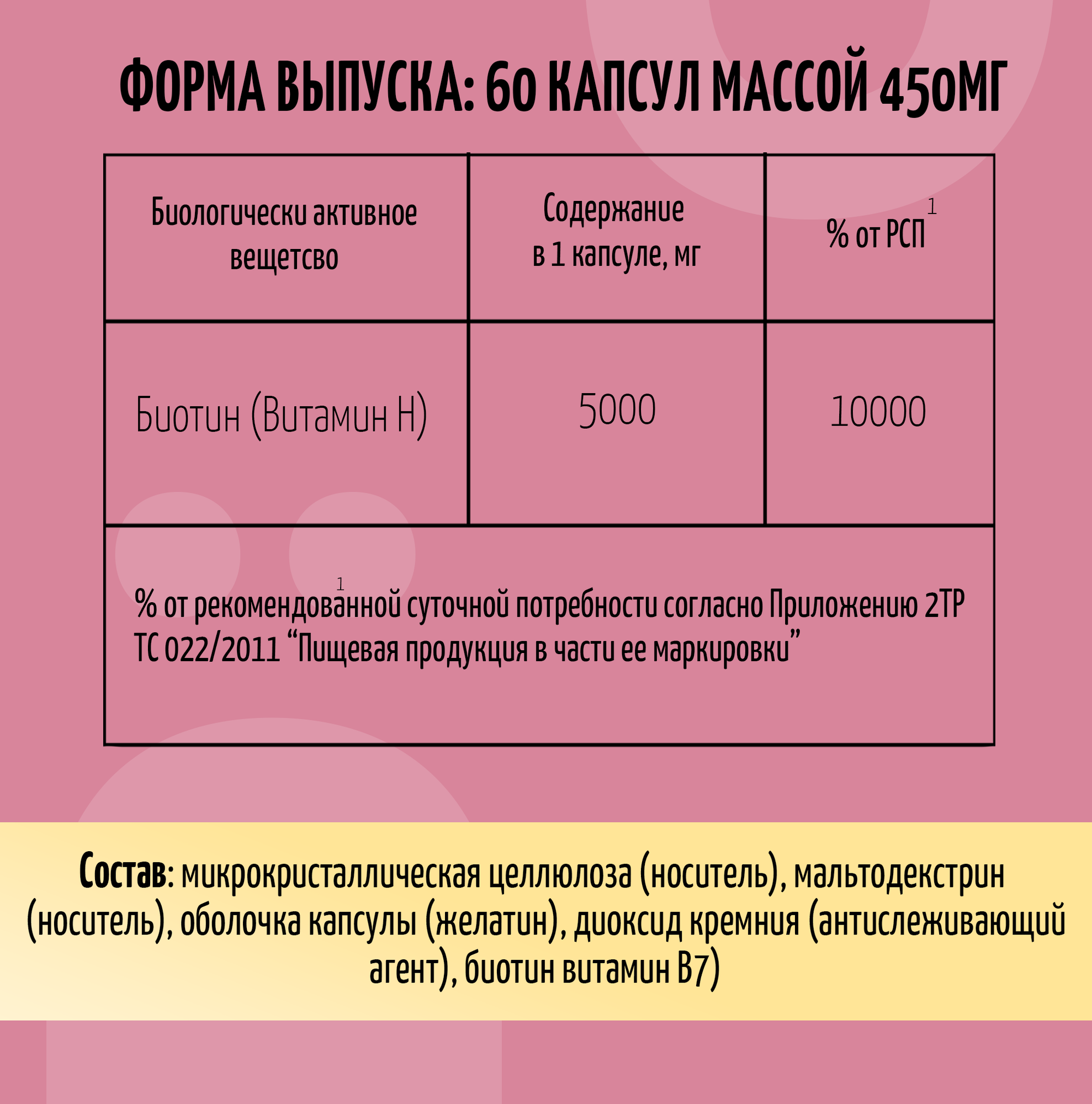Бад Для Кожи И Волос БАД ё|батон Биотин (витамин Н) для кожи, волос, ногтей, 60 капсул
