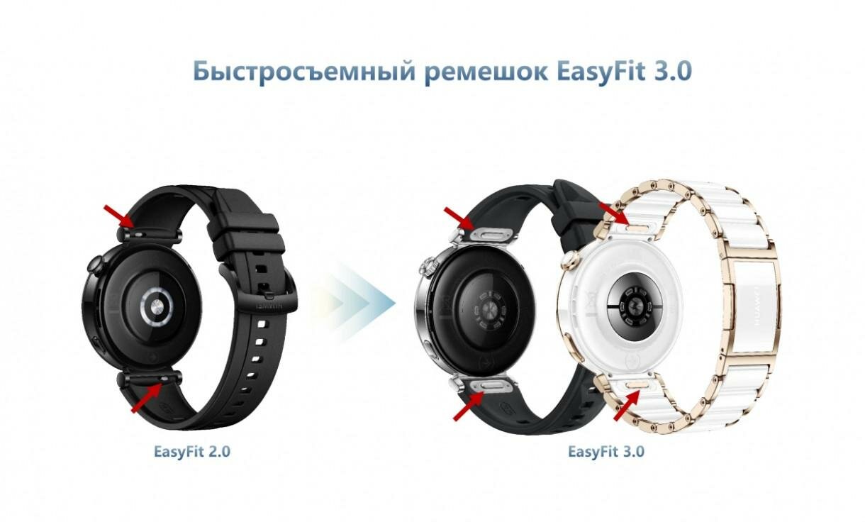Обзор: Умные часы Huawei Watch GT5 41мм Золотой