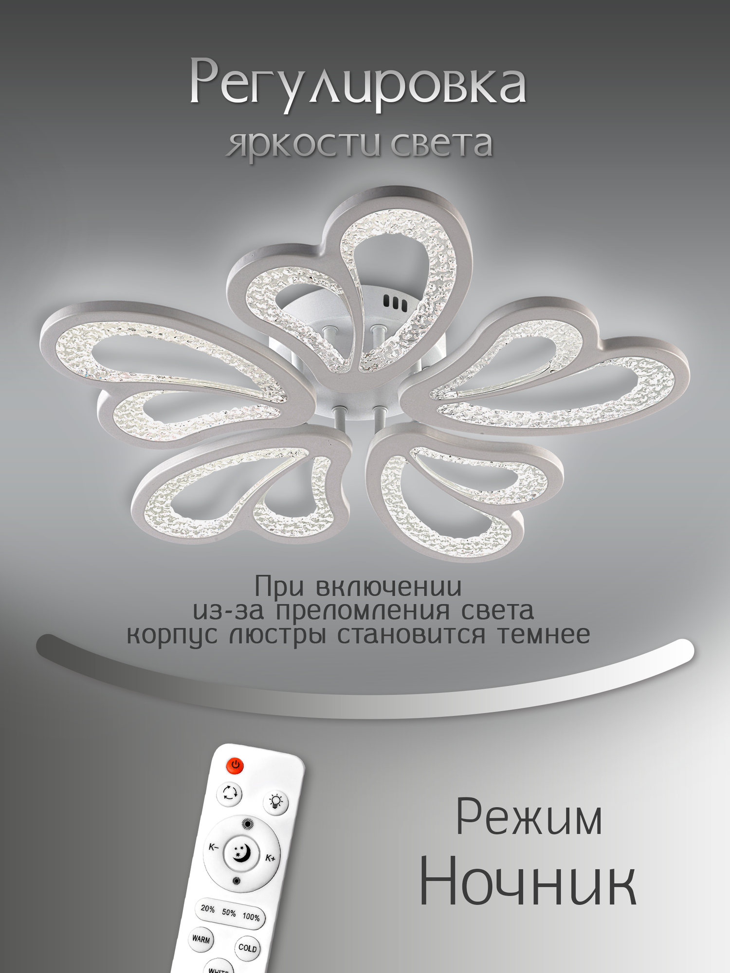 Люстра потолочная светодиодная с пультом на кухню, в спальню, гостиную WEDO LIGHT — фото 1