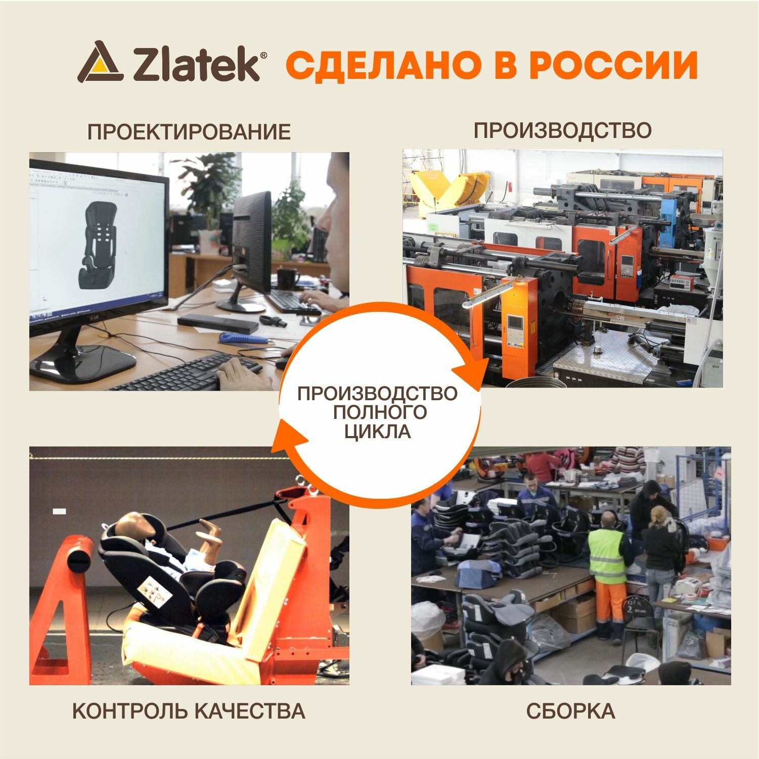 Автокресло Zlatek Galleon кофе гр. 0+/1 0-18 кг 0-4 лет