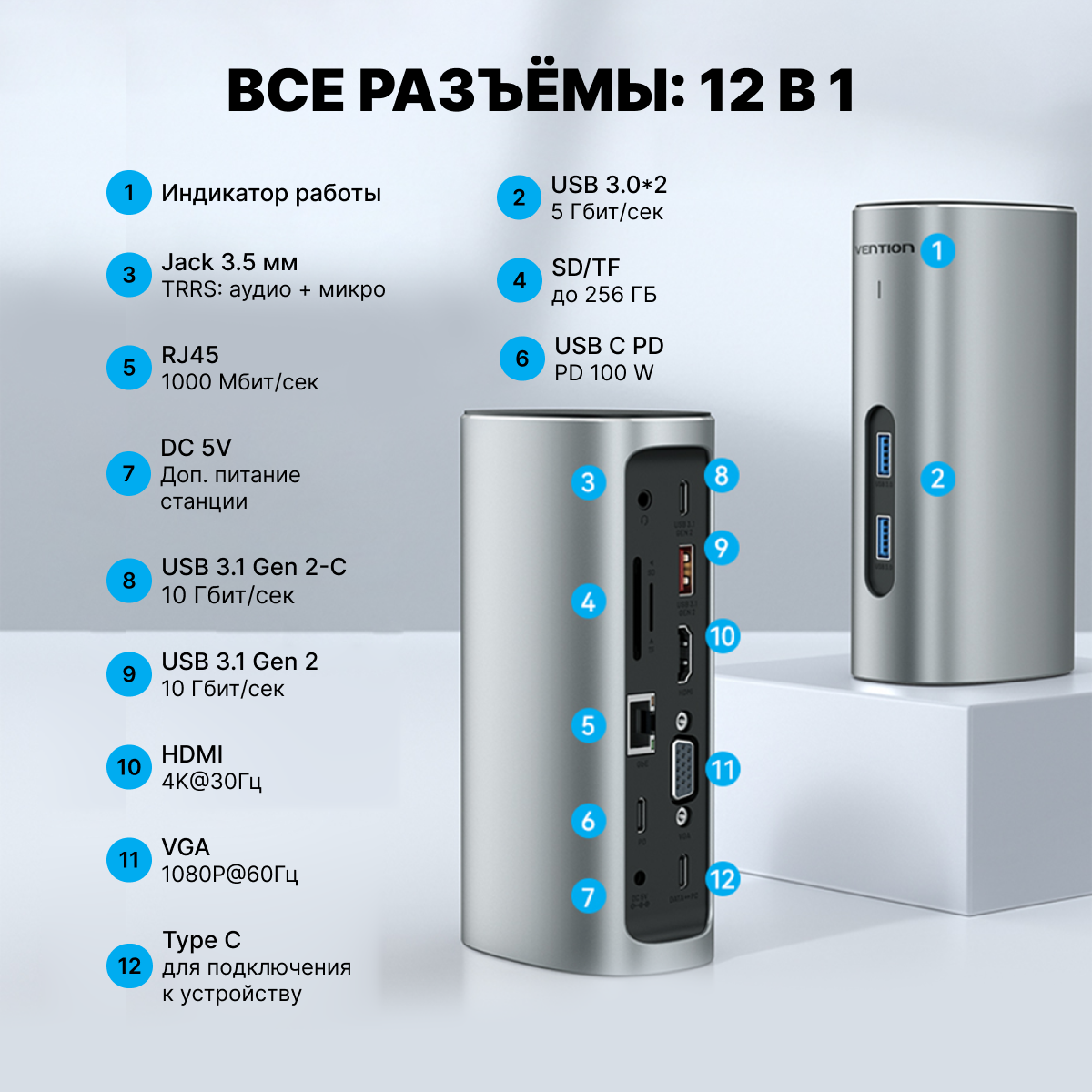 Мультифункциональная док-станция Vention USB Type C 12 в 1