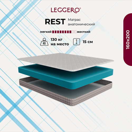 Изображение товара Матрас беспружинный Leggero REST двухсторонний ортопедический анатомический 160х200 умеренно жесткий