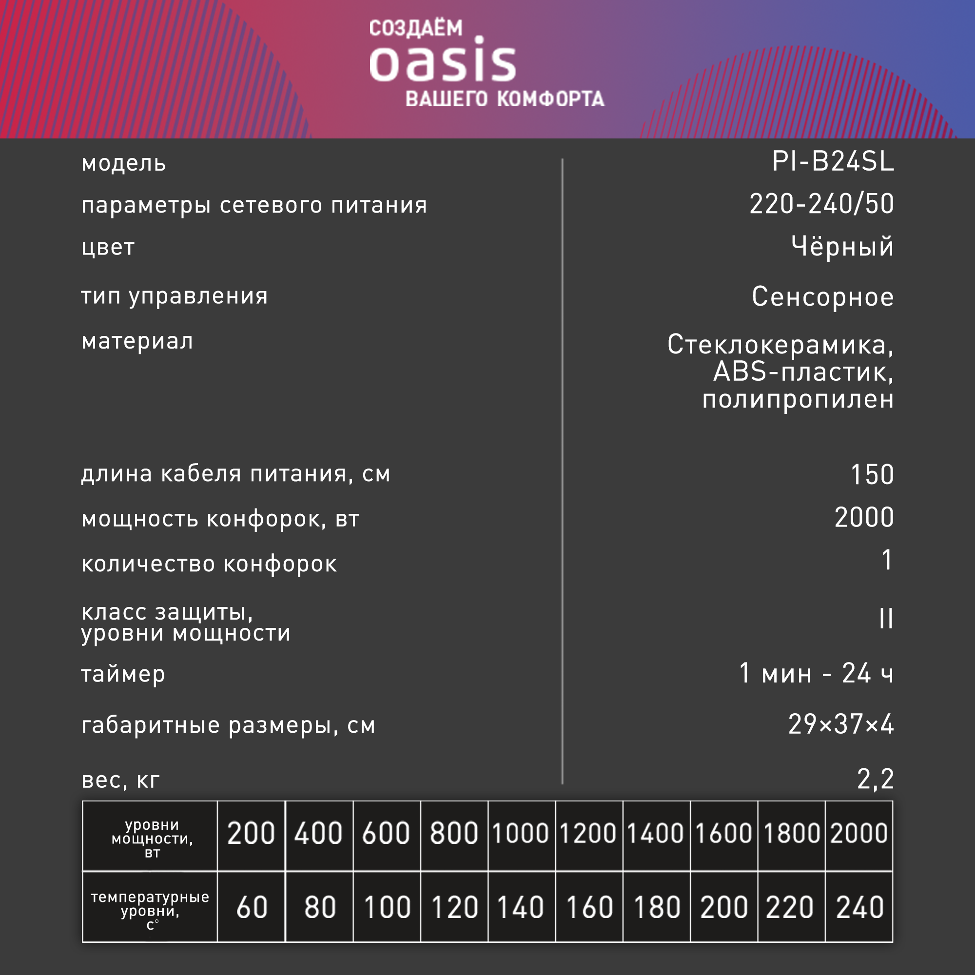 Плита индукционная, настольная Oasis РI-B24SL — фото 5