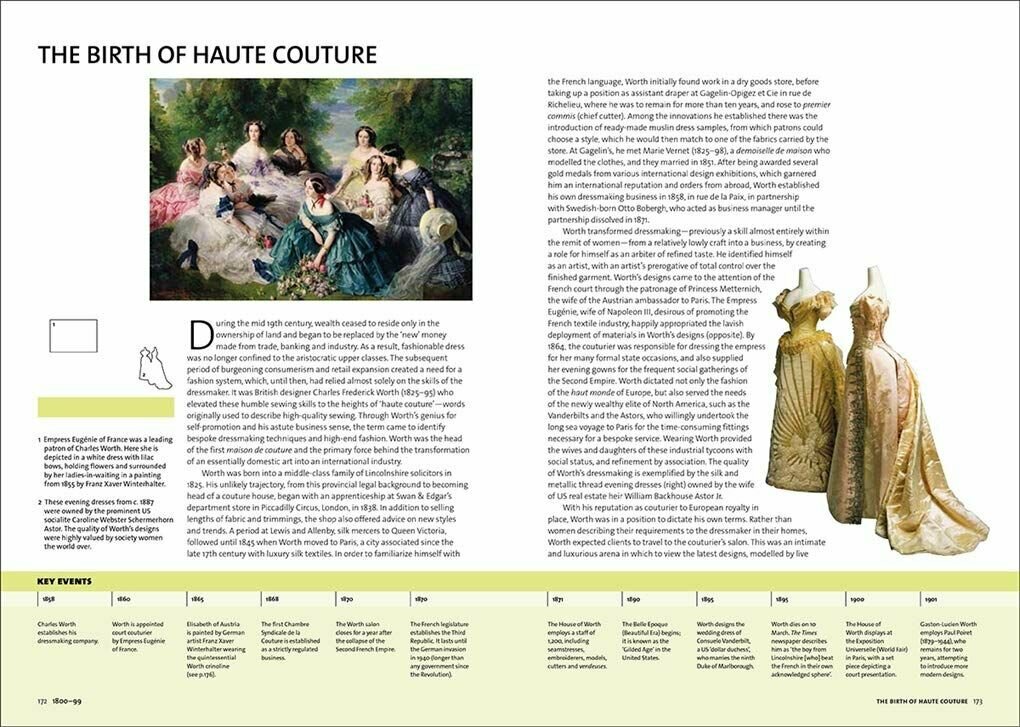 Fashion. The Whole Story (Valerie Thomas) - фото №7