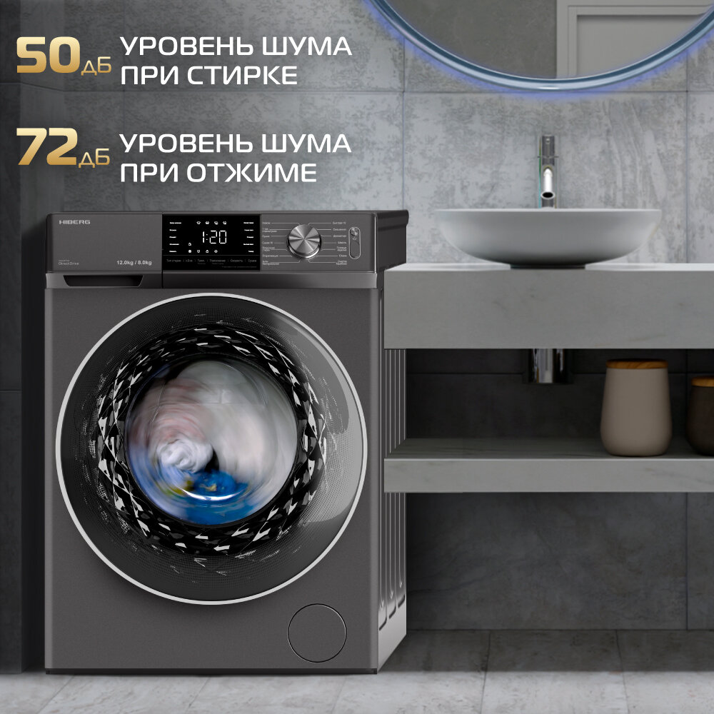 Стиральная машина с сушкой HIBERG i-DDQ6A - 12814 Sd, инвертор, прямой привод, 12 кг, темно-серый — фото 3