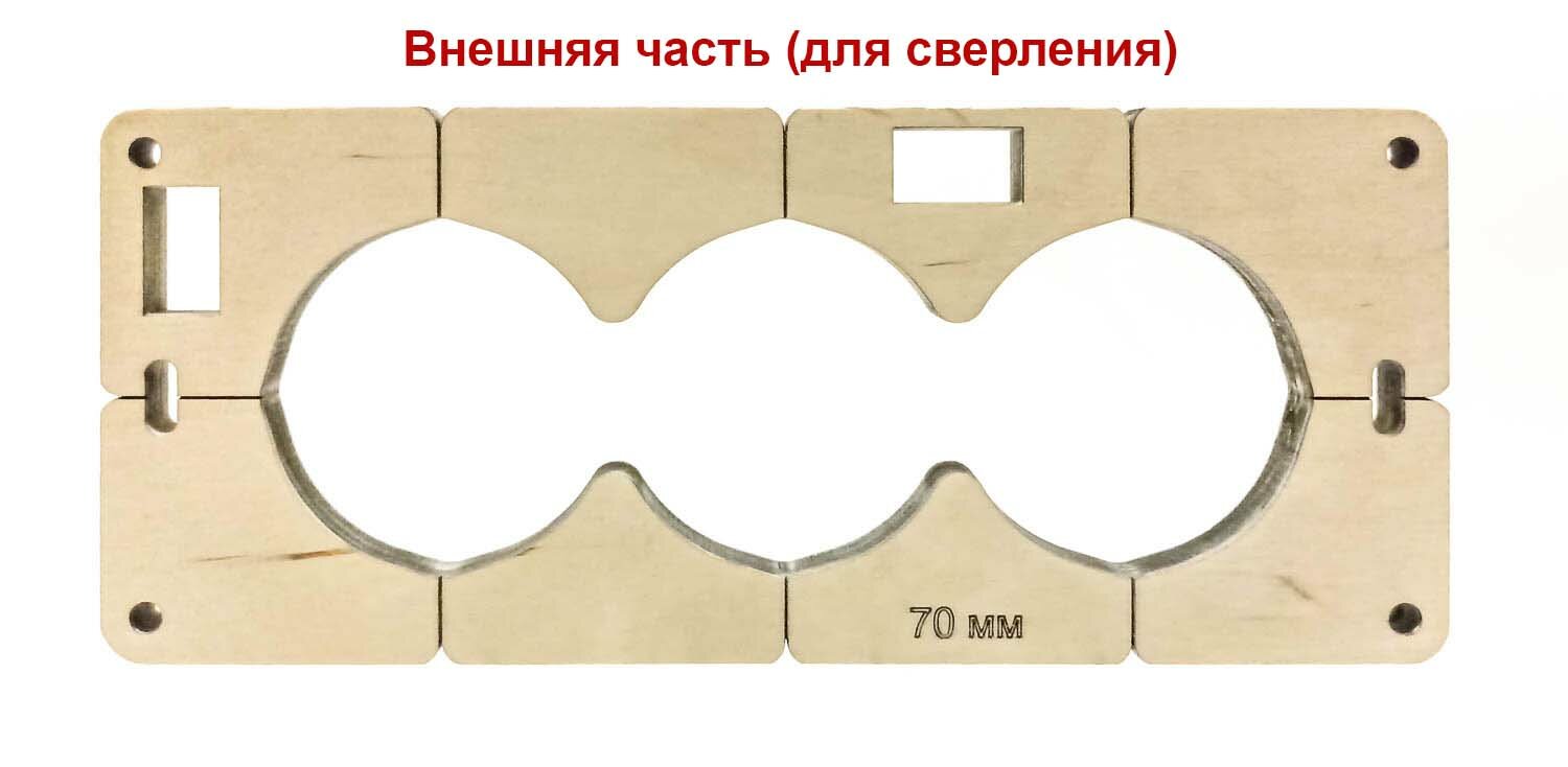 Изображение Шаблон для подрозетников 70 мм (3 подр) без уровня