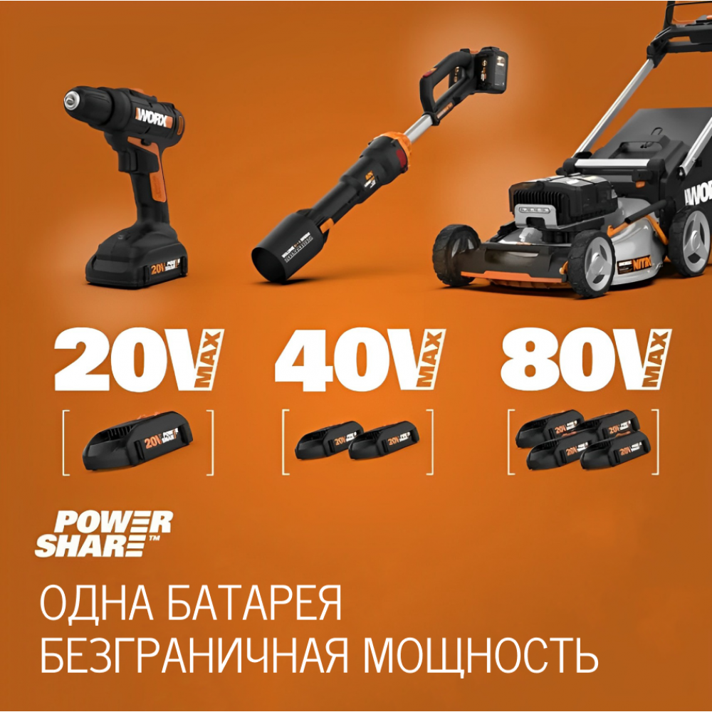 Аккумуляторный скарификатор-аэратор с бесщёточным мотором Worx Nitro WG855E.9, 40 В, ширина обработки 36 см, без АКБ и ЗУ - фотография № 12