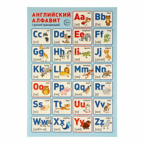 Плакат Английский алфавит с русской транскрипцией 34х49 см, 10 шт.