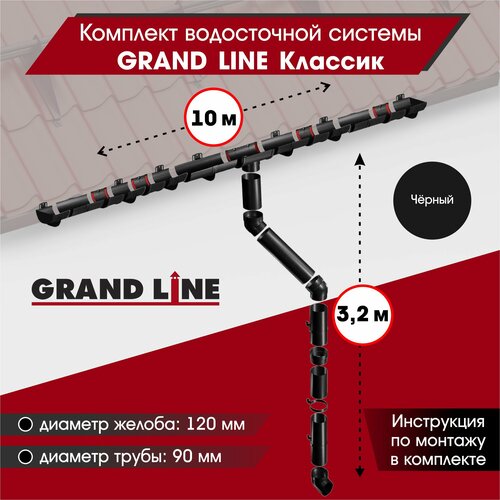Комплект водосточной системы Grand Line для ската 10м, Черный (RAL 9005) комплект водосточной системы grand line для ската 10м шоколад ral 8017