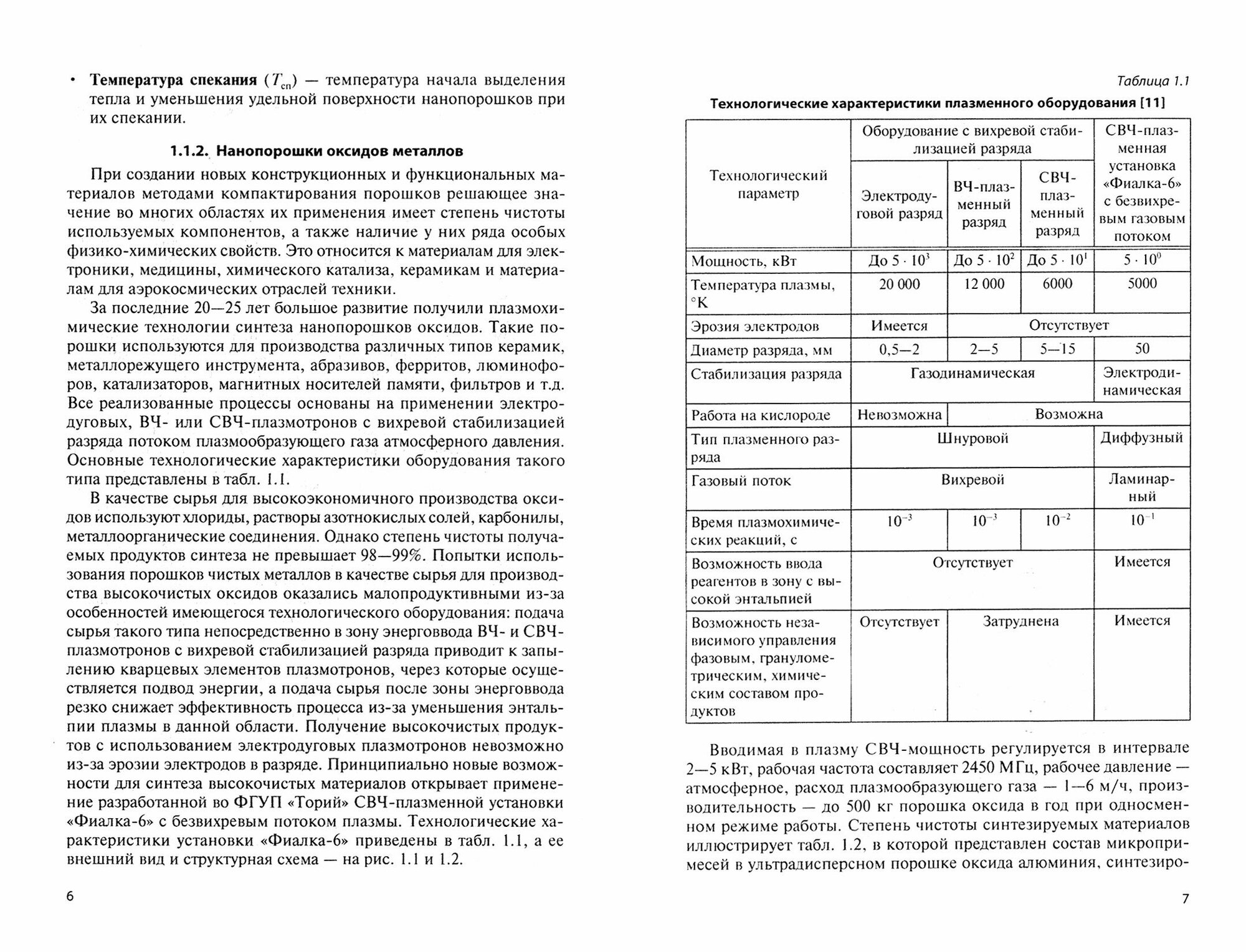 Технология производства и контроль качества наноматериалов и наноструктур. Учебное пособие - фото №4