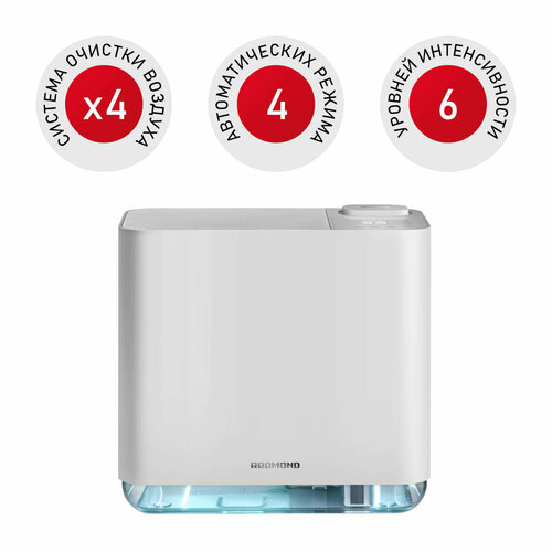 Климатический комплекс REDMOND AP2206 21999₽