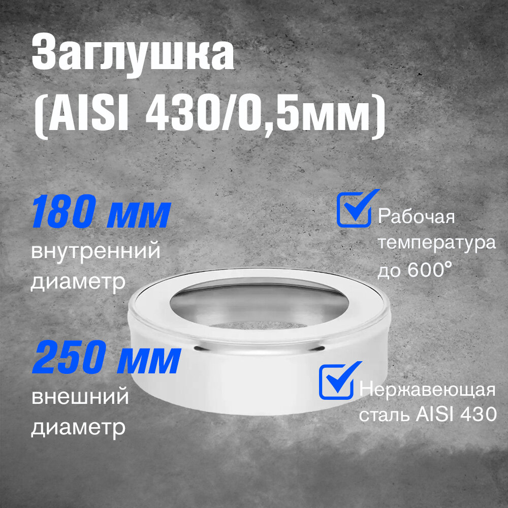 Заглушка нержавейка (AISI 430/0,5мм) (180х250)