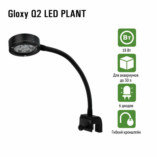 фото Gloxy optic q2 led plant светильник для пресноводных аквариумов