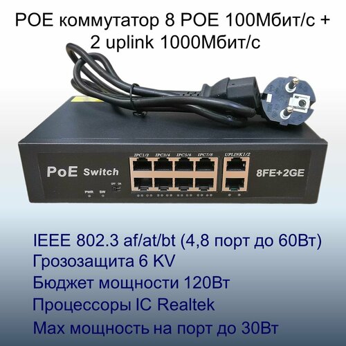 Коммутатор POE свитч с 8POE 100Мбитс2Uplink 1Гбитс портов бюджет 120Вт грозозащита 6KV поддержка IEEE8032bt 4 и 8 порт до 60Вт 3400₽