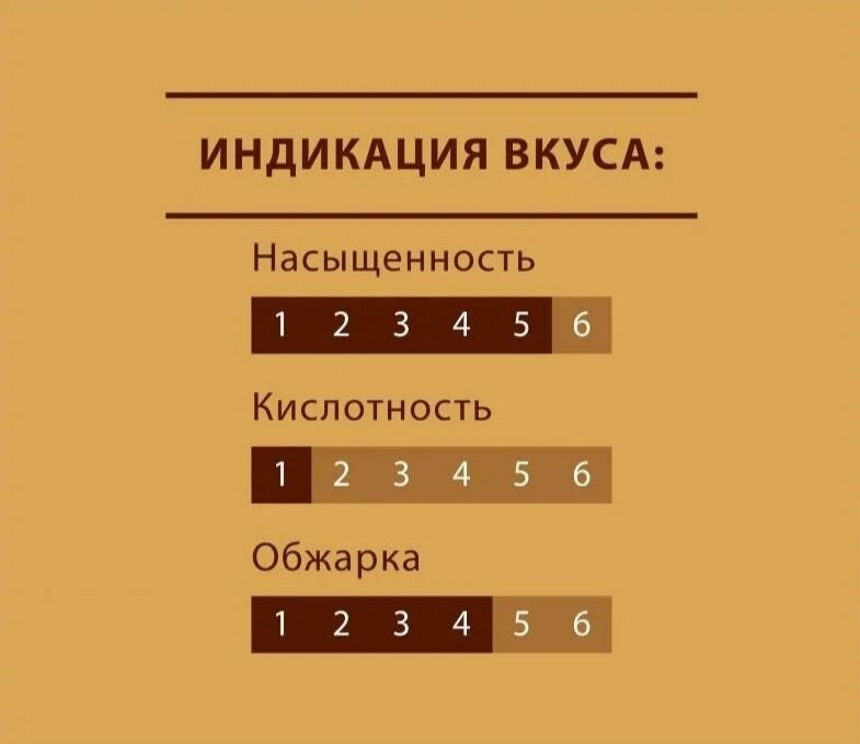 Кофе растворимый Tibio Gold Selection 190 гр — фото 1