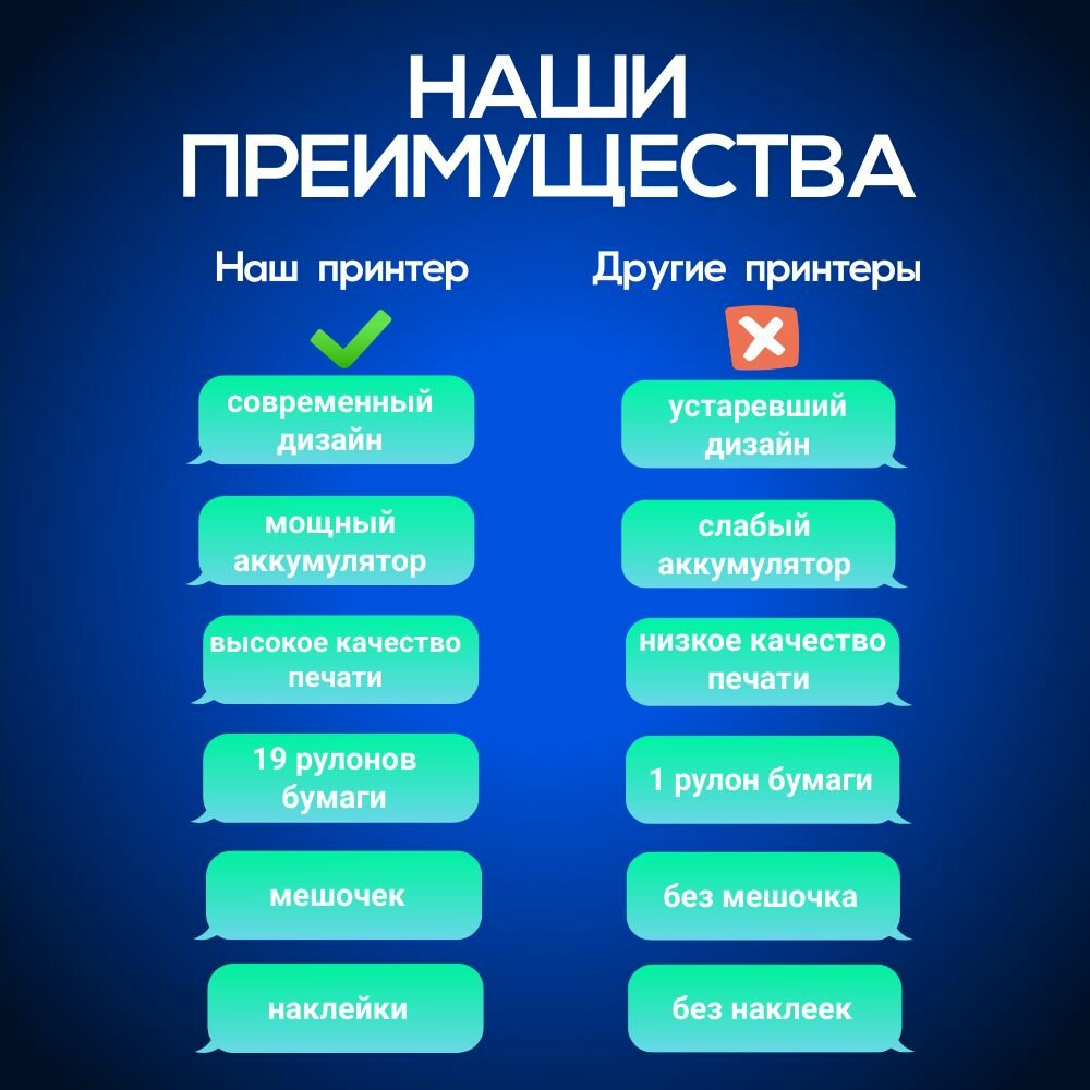 Мини принтер для телефона большой набор 19 рулонов печатает наклейки шпаргалки фото термо этикетки — фото 1