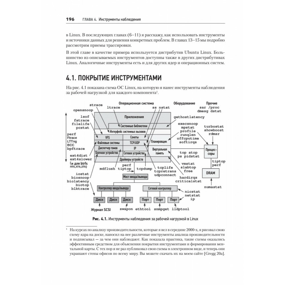 Производительность систем (Грегг Брендан) - фото №10