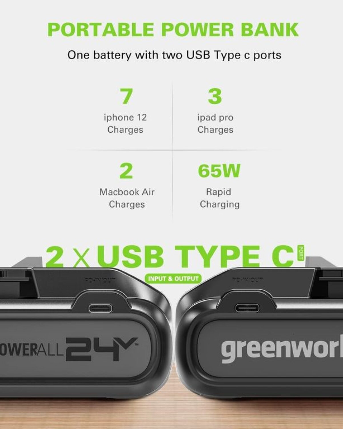 Аккумулятор GreenWorks G24B4+ (24V 4Ач с двумя USB-C разъемами) 2940407 - фото №7