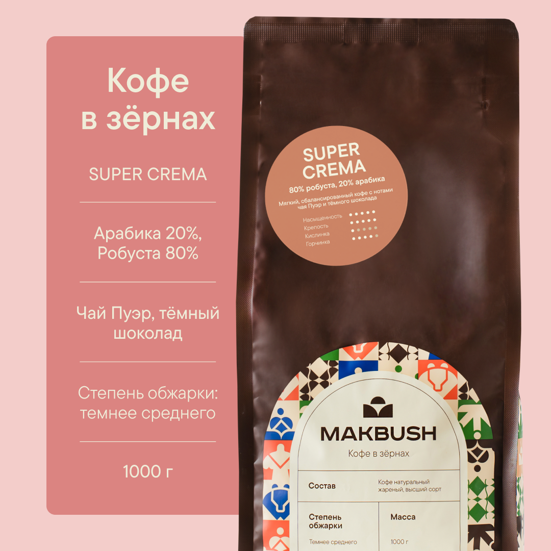 Кофе в зёрнах MakBush SUPER CREMA, 80% робуста, 20% арабика, крепкий, темная обжарка, 1 кг