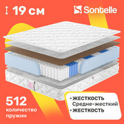 Матрас с независимыми пружинами Sontelle Simple Spring 65x125