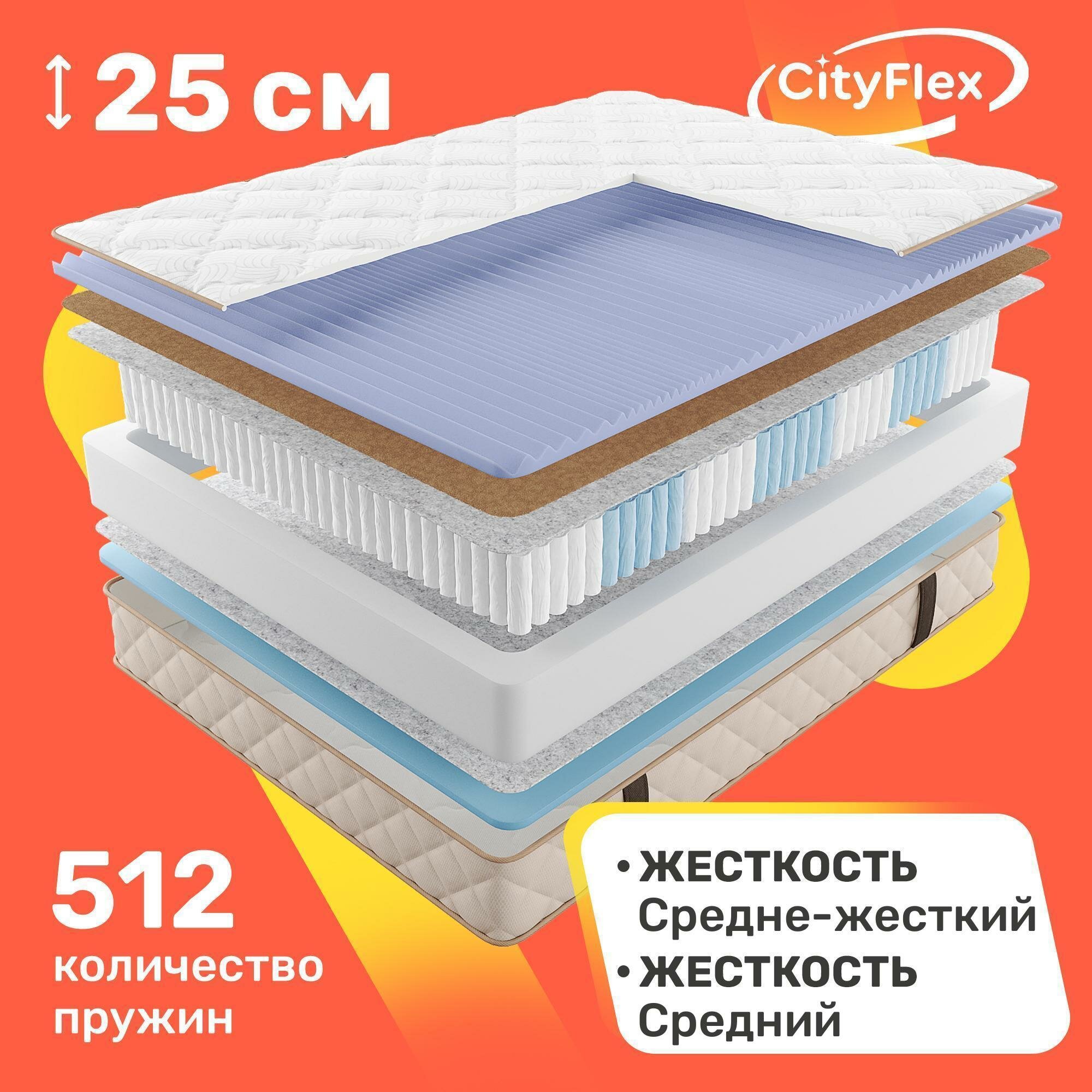 Матрас с независимыми пружинами CityFlex Lafira 65x125