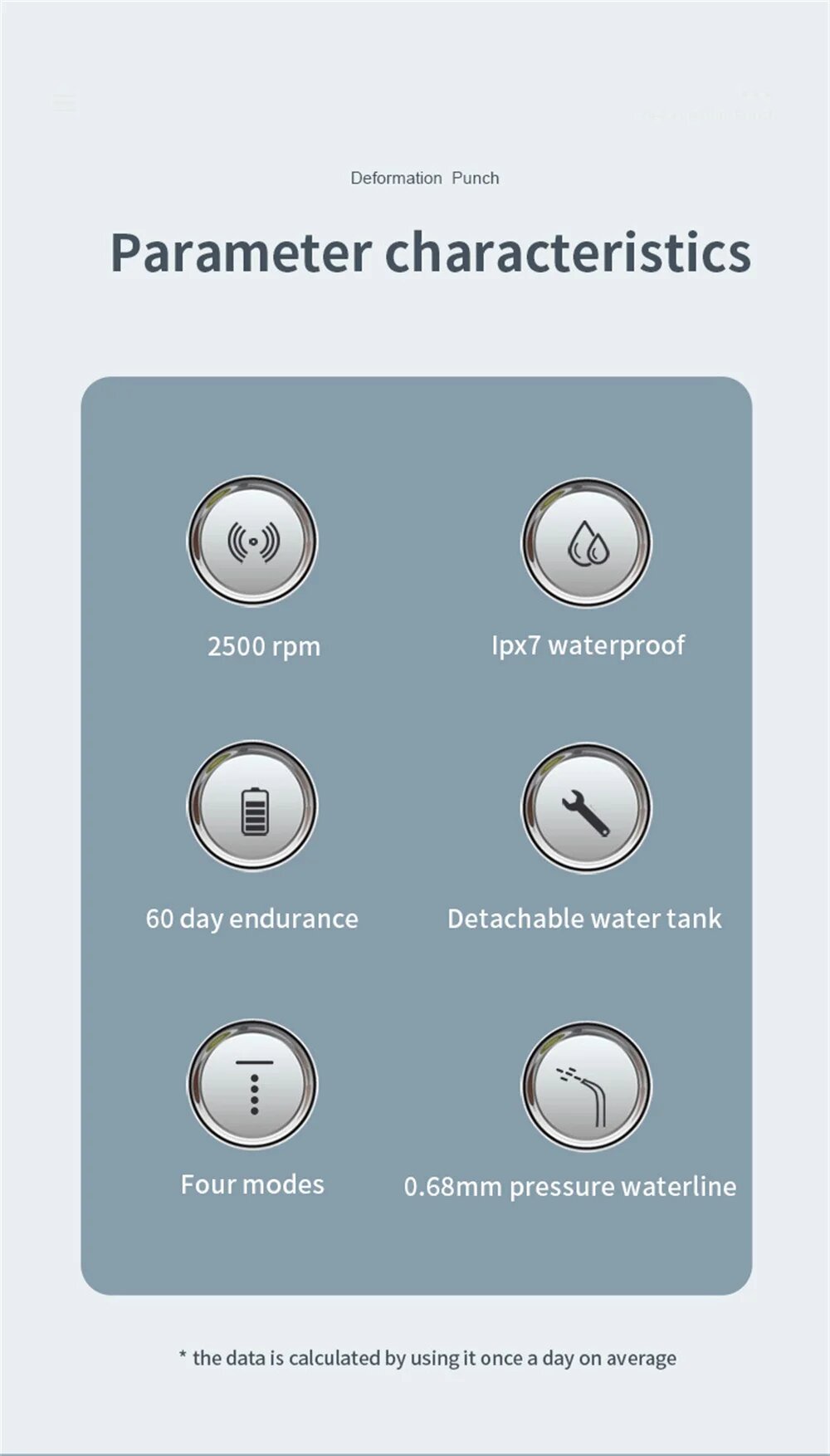 Ирригатор Xiaomi Youpin в дорожной сумке