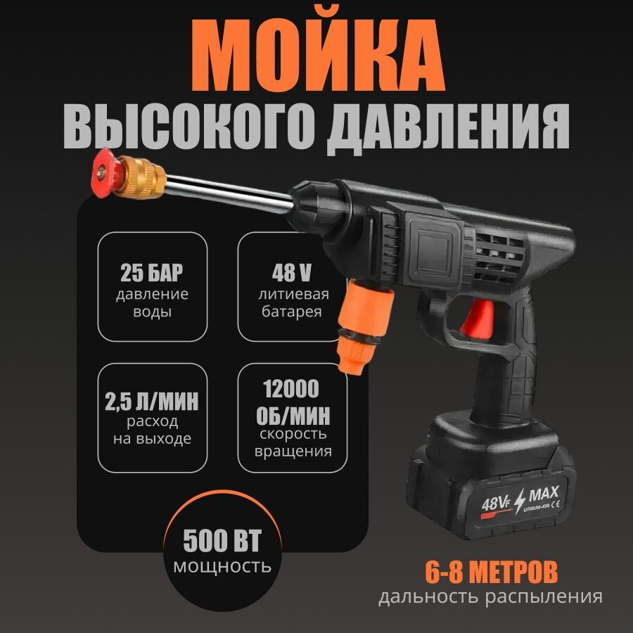 Мойка высокого давления аккумуляторная для автомобиля