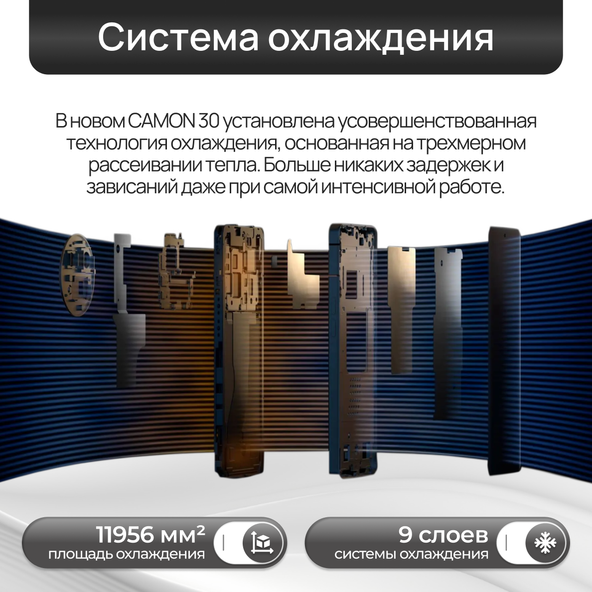 Смартфон TECNO CAMON 30 5G 8/256 ГБ, Black — фото 1