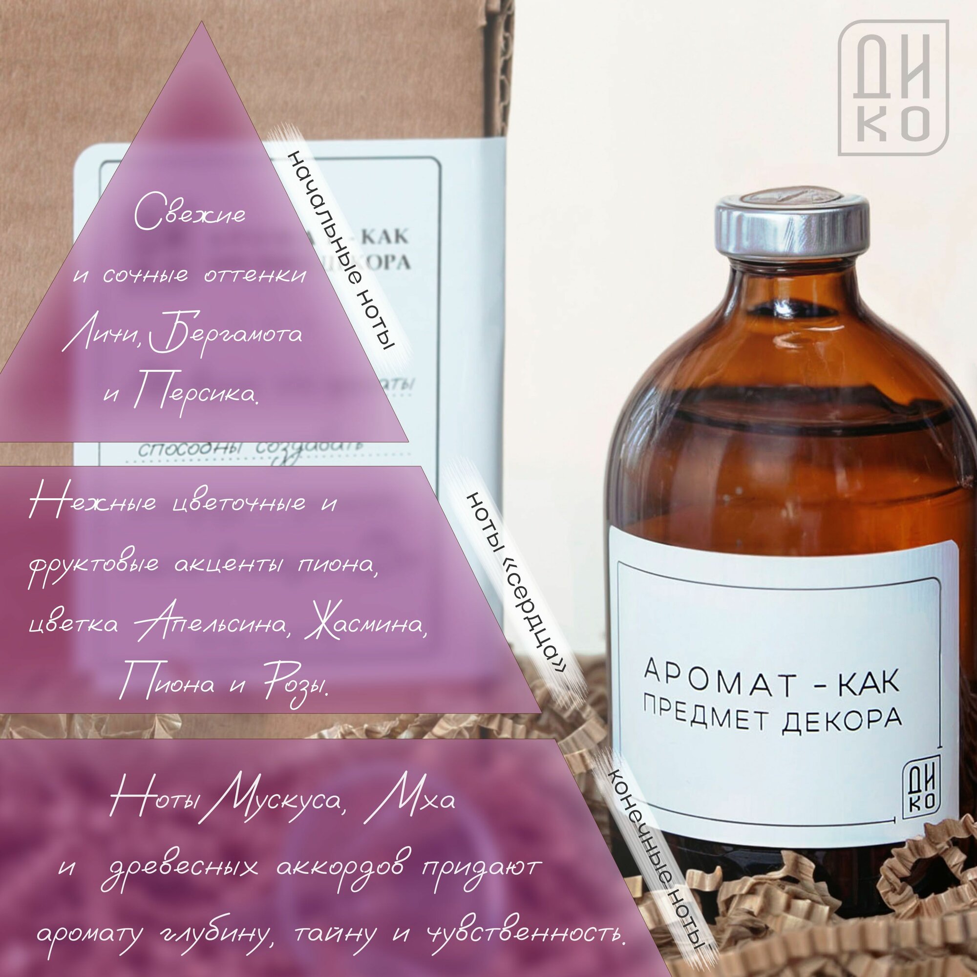 Наполнитель для диффузора с ароматом Наркотический цветок (Fleur Narcotique), Рефил 100 мл / освежитель воздуха для дома и офиса / ароматическая парфюмерная жидкость — фото 1