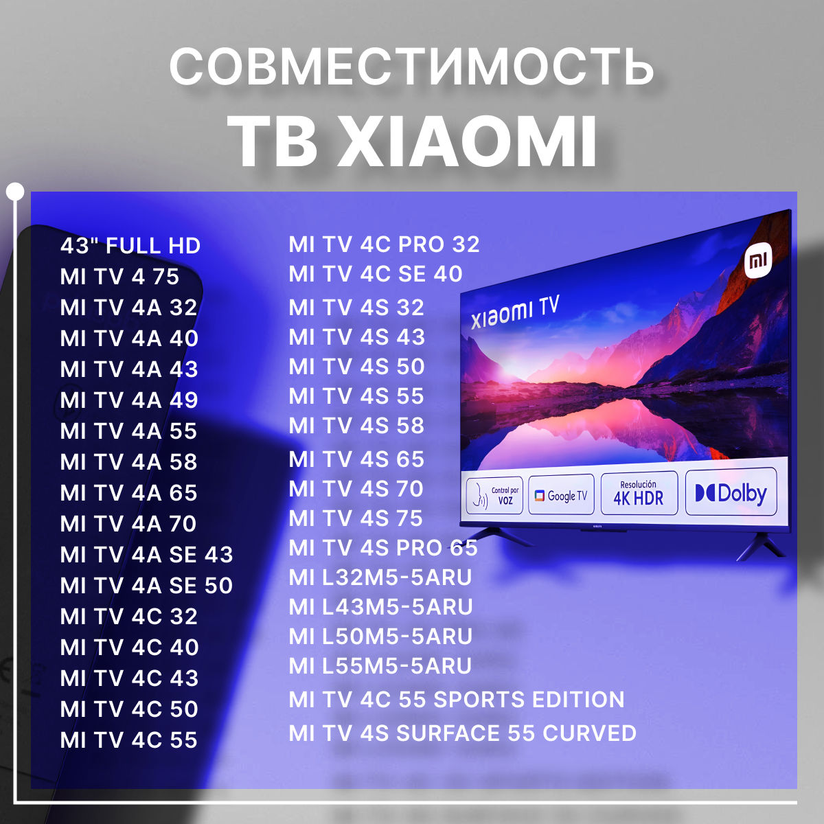 Универсальный голосовой пульт для Xiaomi Mi TV 4S, P1, Box, Stick для телевизора и приставки Ксиоми / XMRM-00A — фото 1