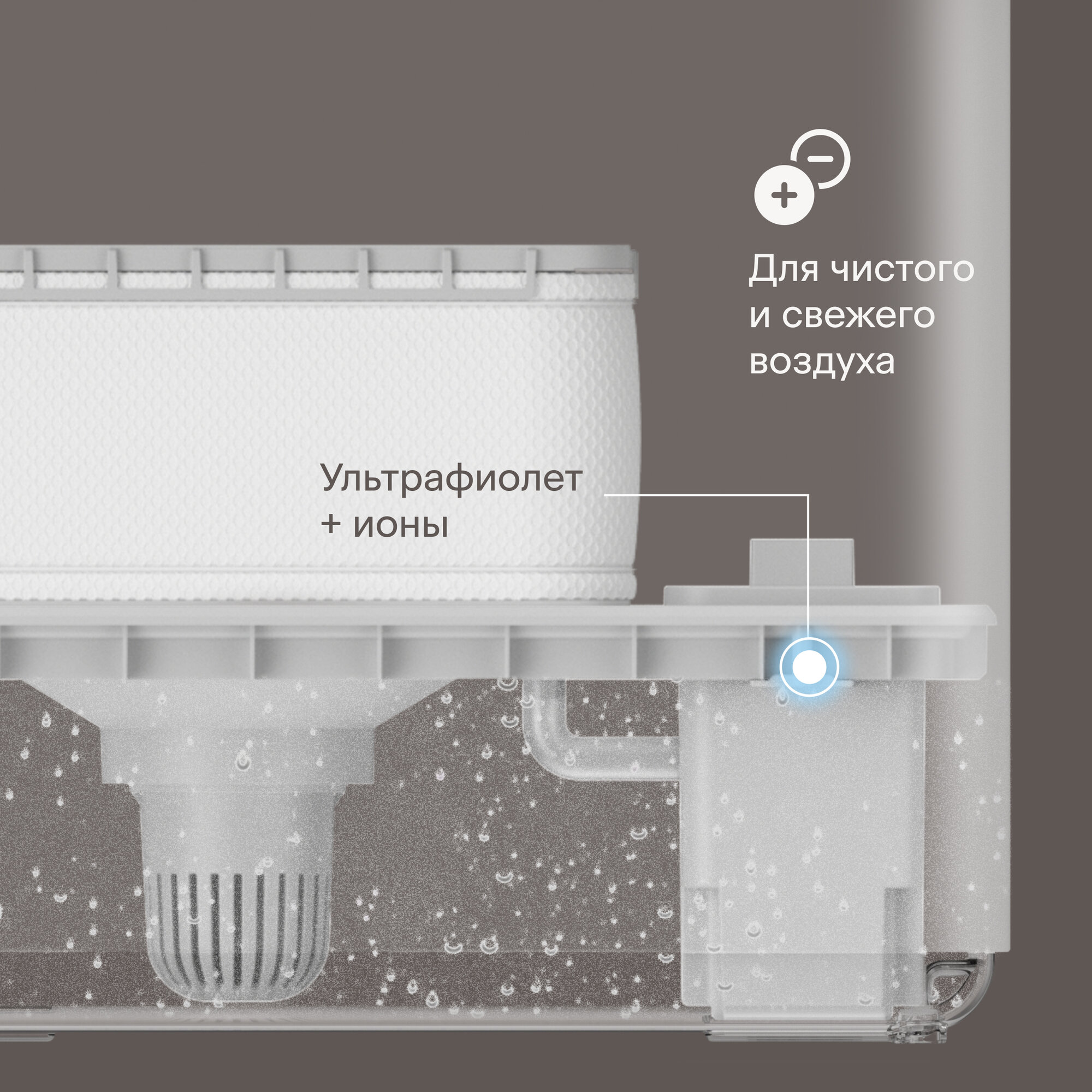 Мойка воздуха с Wi-Fi, УФ, ионизацией Tuvio TAP01DE, 6 литров — фото 9