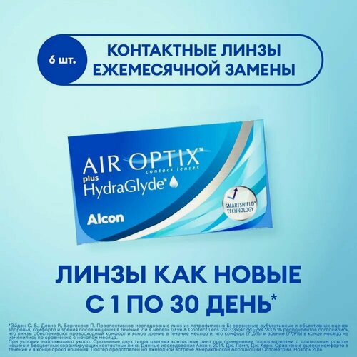 Изображение товара Контактные линзы Alcon Air Optix Plus HydraGlyde 6pk (BC 8,6; D -7.00)