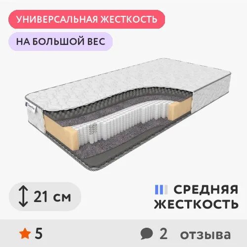 Матрас DreamLine Coal Memory Komfort Massage S2000 90x180