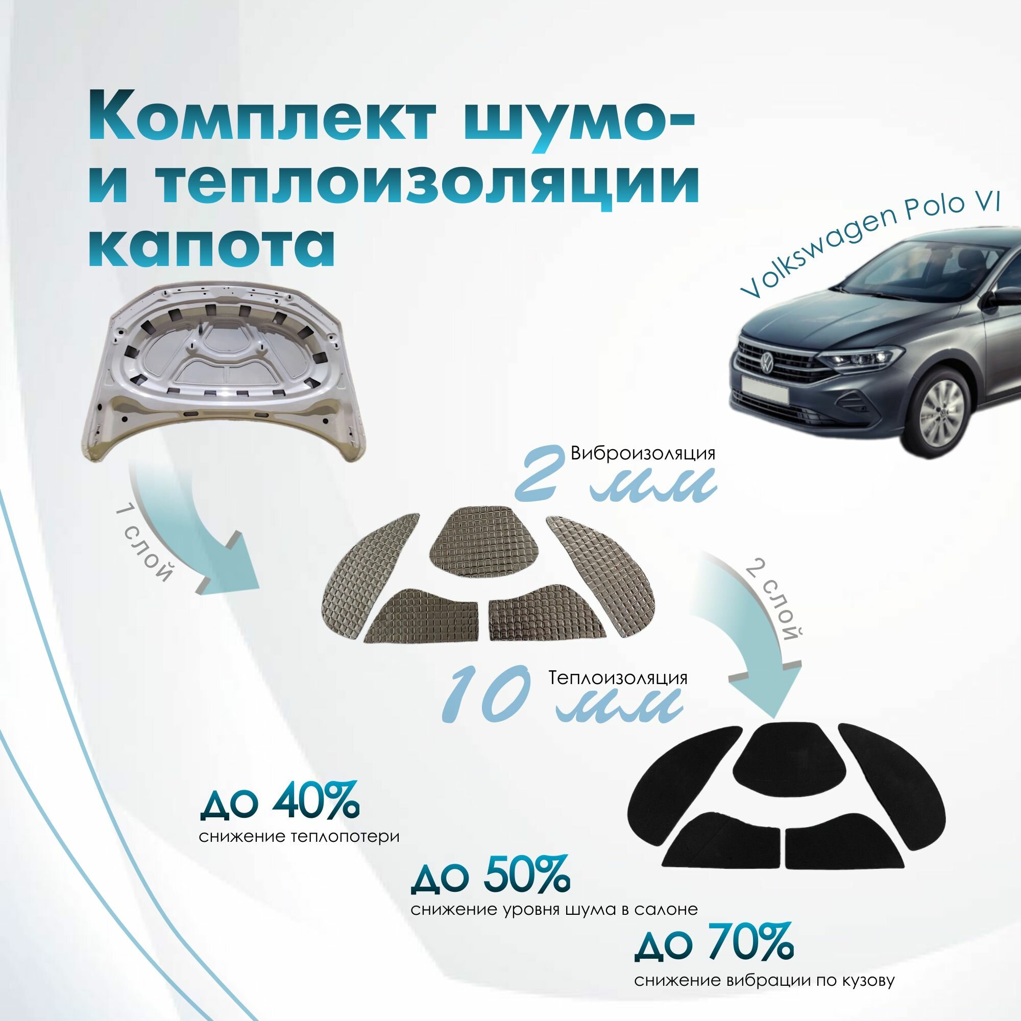 Комплект шумо и теплоизоляции капота Volkswagen Polo 6 бутилкаучуковая основа с фольгой 2 мм вспененный каучук 10 мм