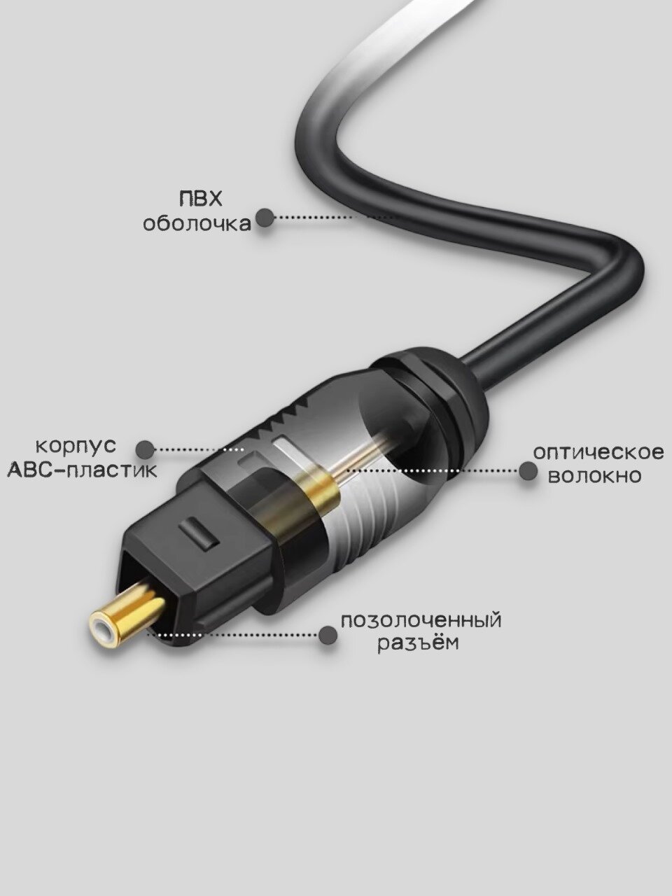 Кабель mini Toslink-Toslink 1 метр аудио для SPDIF разъема аудио цифровой — фото 1