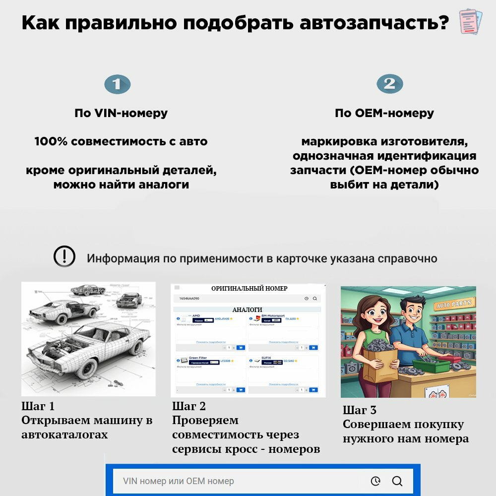 Воздушный фильтр Miles - фото №3
