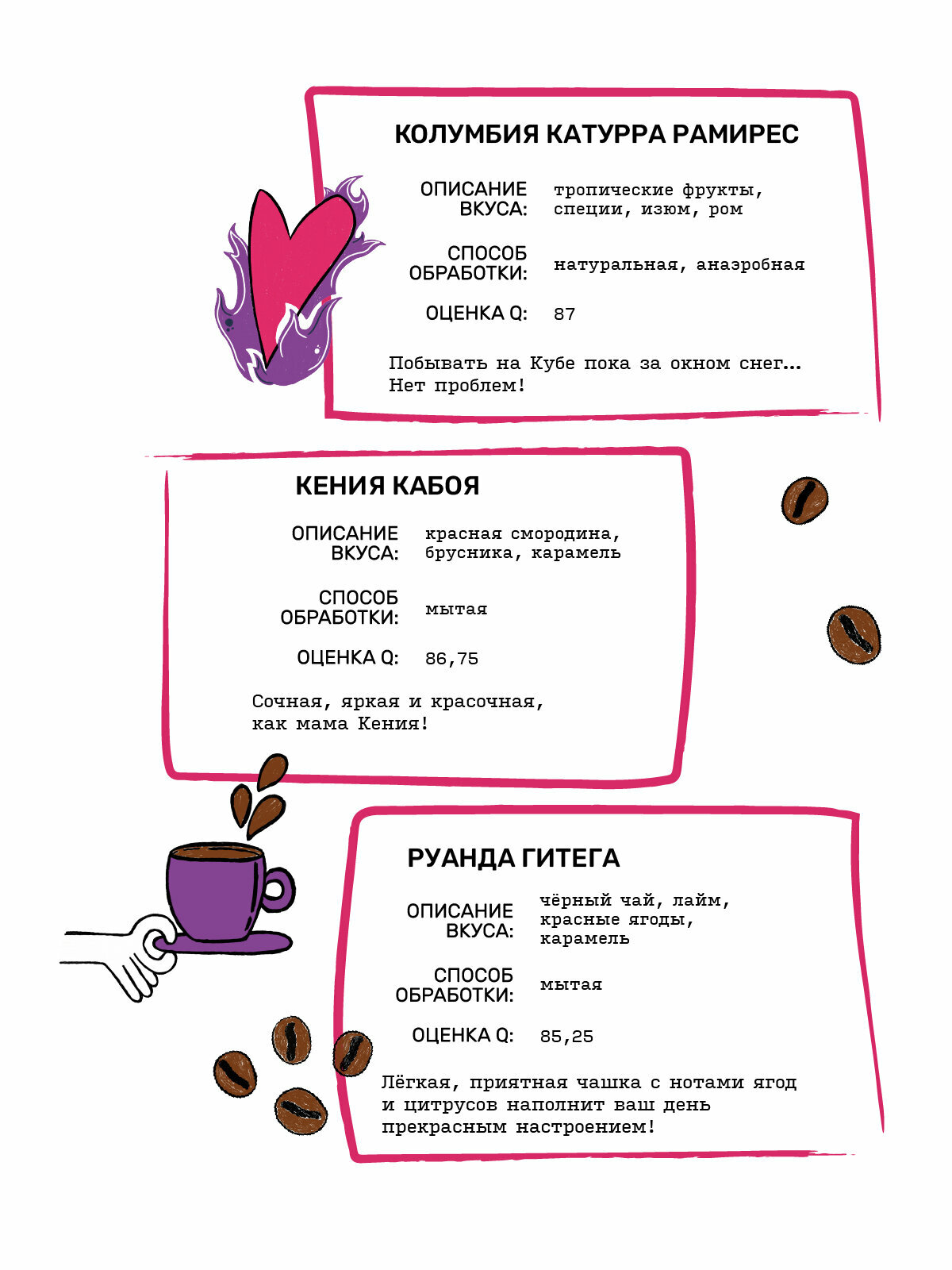 Спешелти кофе в дрип пакетах дискавери дрип СЕТ - 6 штук в коробке QQ COFFEE — фото 1