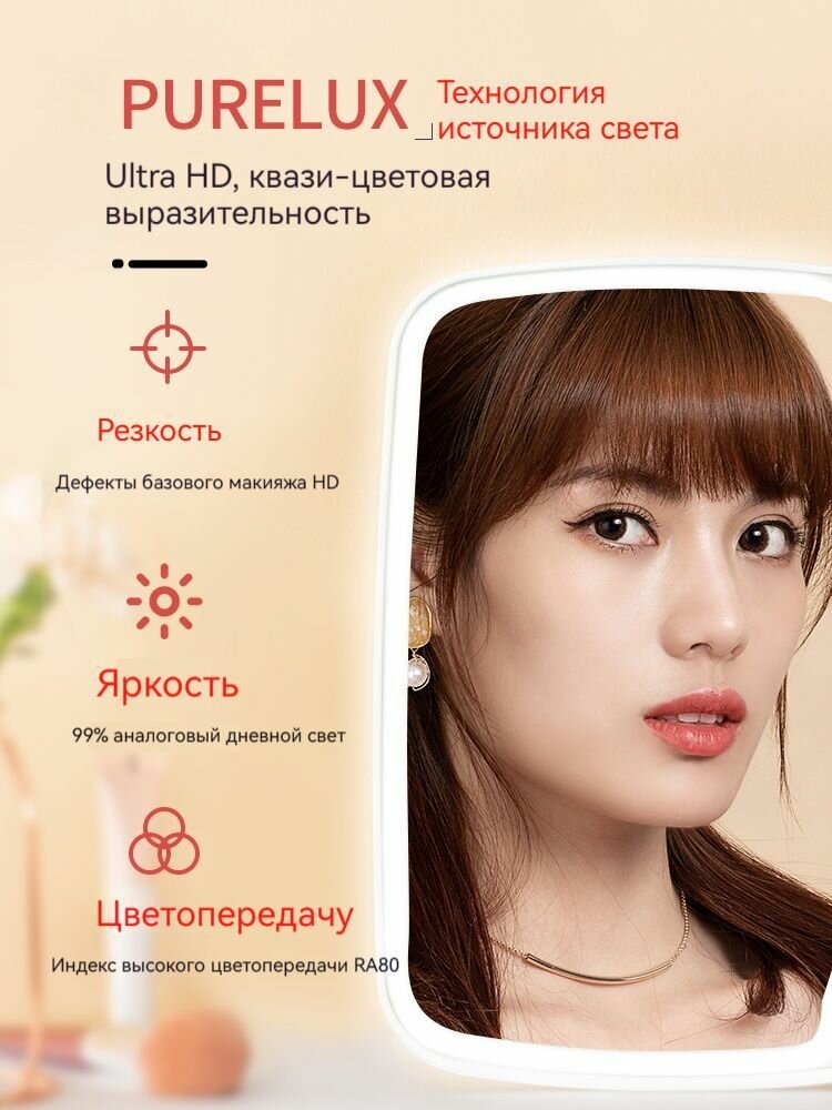 Зеркала Xiaomi Xiaomi Jordan Judy LED Cosmetic Mirror + 5x объектив / с сенсорным LED экраном / три регулировки яркости