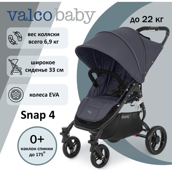 Картинки Прогулочная коляска Valco Baby Snap 4 Flatt Matt Deep Blue