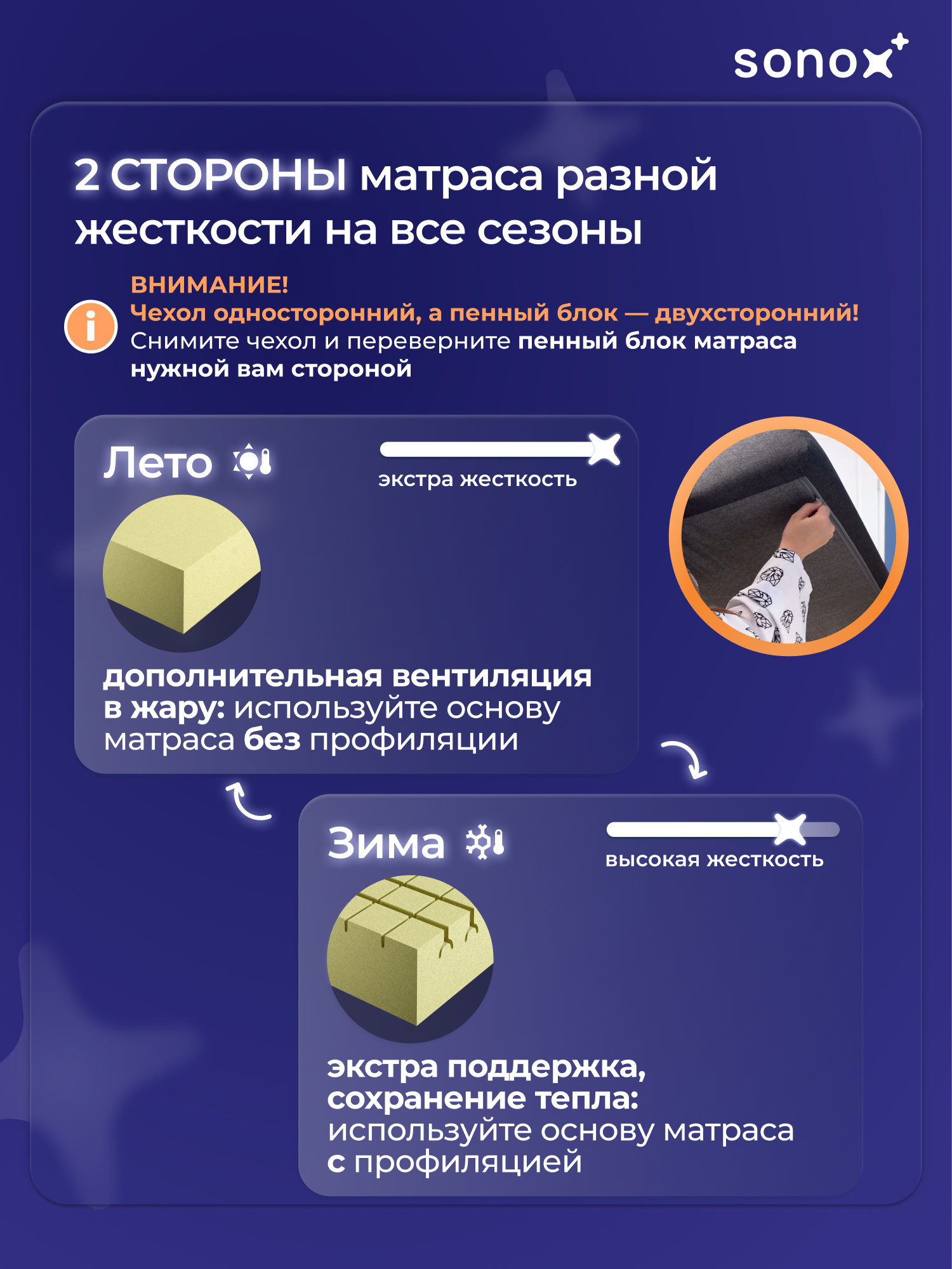 Матрас двусторонний SONOX со съёмным чехлом 140х190 см, беспружинный анатомический, 7 зон жёсткости AF140190, эффект независимых пружин — фото 1