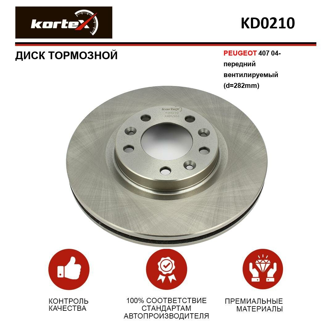 Тормозной диск Kortex для Peugeot 407 04- перед. вент.(d-282mm) OEM 4249L3 92064500 92129403 92232503 DF6121 KD0210