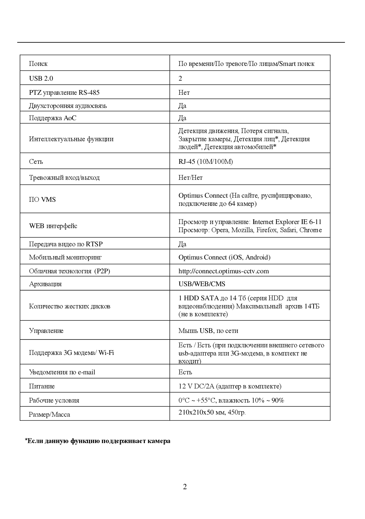 Цифровой гибридный видеорегистратор Optimus AHDR-3004HE_V.2 — фото 3