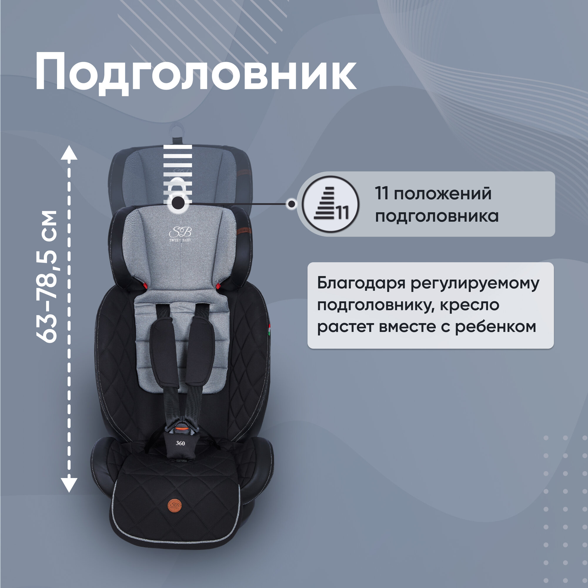 Автокресло поворотное группа 0123 (0-36) Sweet Baby Suburban