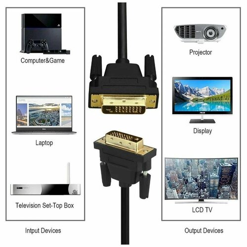 dvi d Кабель DVI / DVI-D (m) (прямой) - DVI-D (m) (прямой) / 1.5м, чёрный