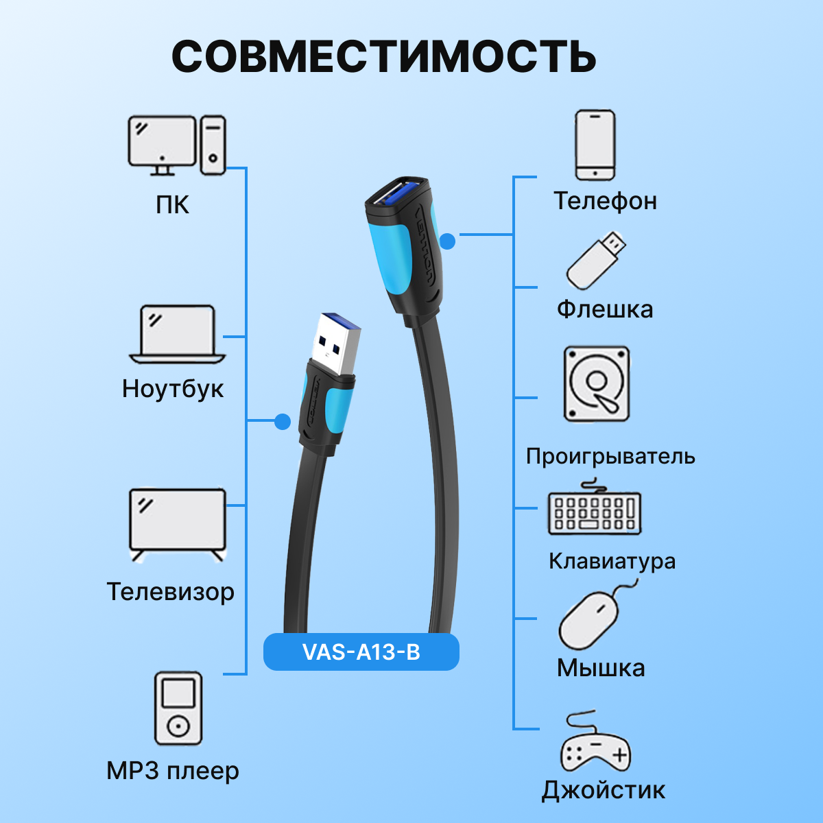 Кабель интерфейсный USB 3.0 удлинитель Vention - фото №11