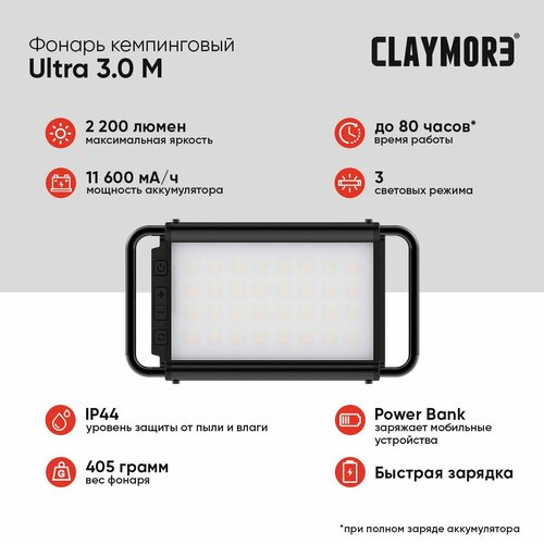 Фонарь кемпинговый CLAYMORE Ultra 3.0 M цв. Black фонарь кемпинговый claymore ultra 3 0 x цв black