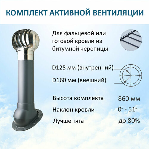 Комплект активной вентиляции: Турбодефлектор TD160 НСТ, вент. выход утепленный высотой H-700, для скатной кровли, серый