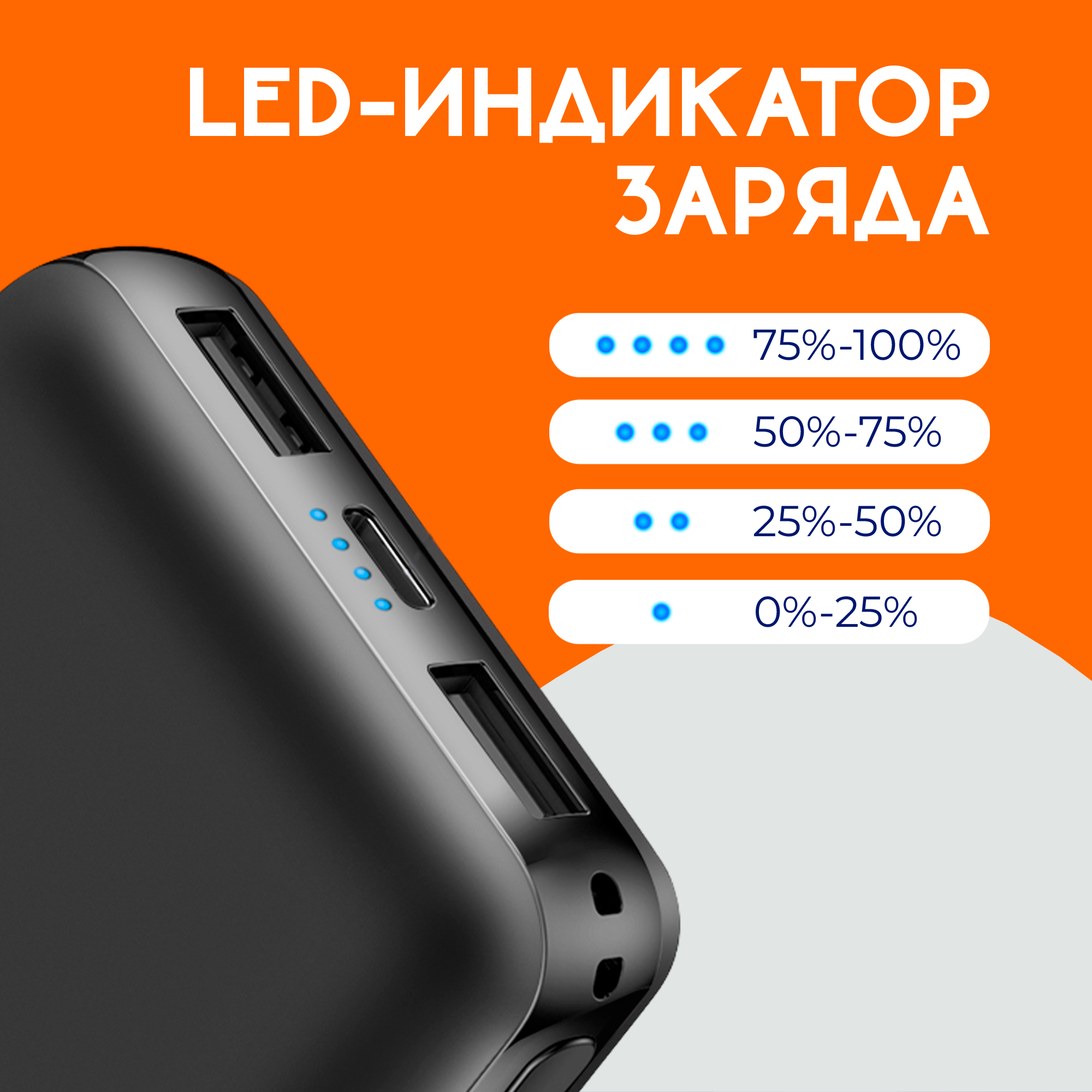 Портативный внешний аккумулятор 5000 mAh разъемы Type-C microUSB USB WALKER WB-305